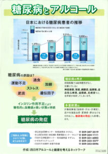 糖尿病とアルコール